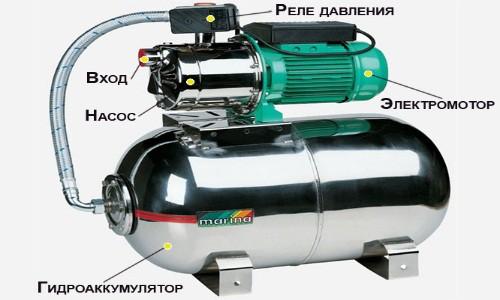 Не выключается насосная станция. Как работает насосная станция
