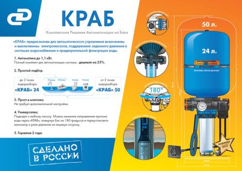 КРАБ 24 неисправности. Автоматика КРАБ 24 и КРАБ 50 от Джилекс