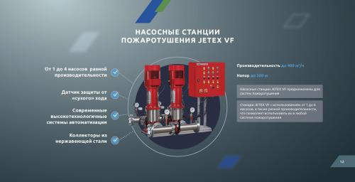 Насосная станция пожаротушения. Назначение