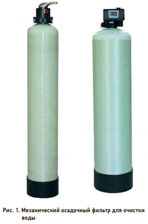 Современные методы очистки воды. Необходимость очистки воды 02 Современные методы очистки воды. Необходимость очистки воды 02