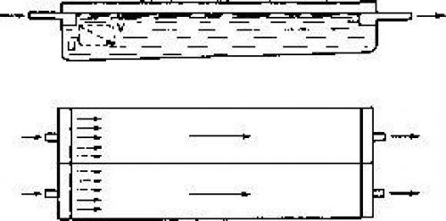 Методы для очистки питьевой воды. Механический способ 10