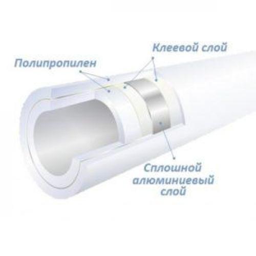 Разводка воды в квартире полипропиленом. Как монтировать полипропиленовые трубы и разводить ПП водопровод