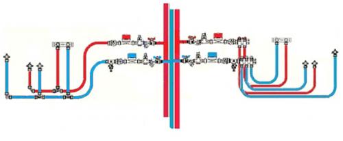 Схема водоснабжения и водоотведения в квартире. Коллекторная разводка 05 Схема водоснабжения и водоотведения в квартире. Коллекторная разводка 05