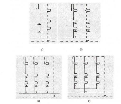 Стояковая система водоснабжения. Определения