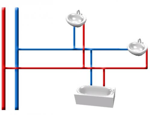 Типовые схемы водоснабжения квартиры. Типовые схемы внутриквартирной разводки водопровода 17