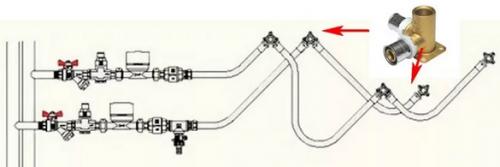 Разводка горячей и холодной воды. Типы трубных разводок