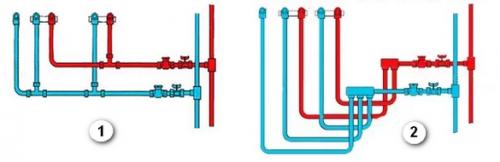 Разводка горячей и холодной воды. Типы трубных разводок
