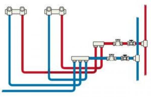 Сантехника в однокомнатной квартире. Схемы разводки водопроводных труб в квартире