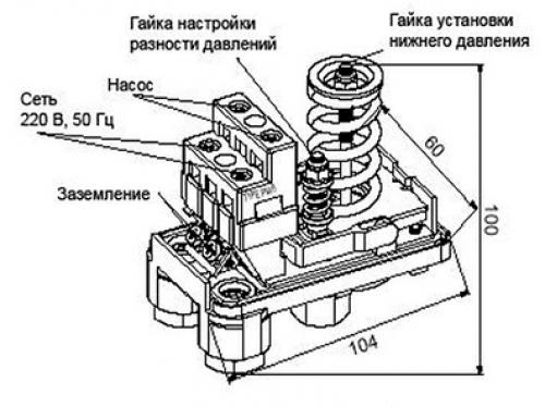 Насосная станция не отключается