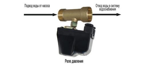 Почему не отключается насос в колодце. Найти и устранить поломку, или что делать, если не отключается реле давления воды для насоса