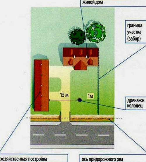Монтаж канализации в частном доме. Трубопровод в 2-3-этажном доме 11