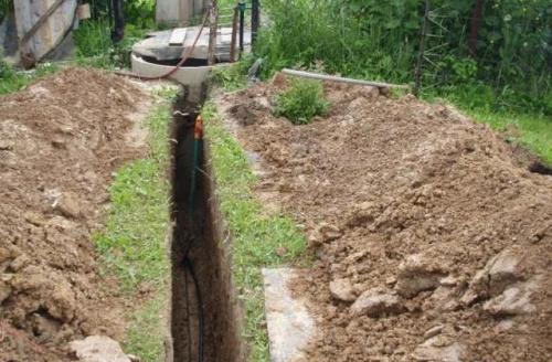 Автономное водоснабжение из колодца. Прокладка коммуникаций к колодцу