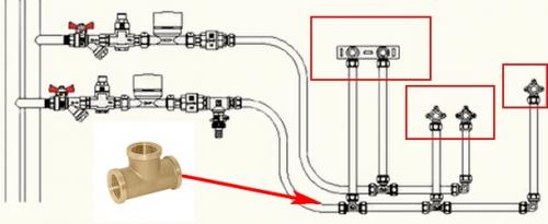 Как сделать монтаж водопровода в доме своими руками. Как провести монтаж водопроводной системы 05 Как сделать монтаж водопровода в доме своими руками. Как провести монтаж водопроводной системы 05