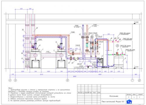 Проектирование водопровода в частном доме. Подбор источника водоснабжения 03