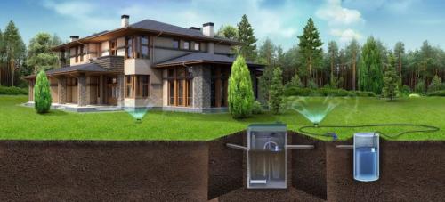 Водопровод и канализация в частном доме. Как правильно проектируется и устанавливается водопровод и канализация в частном доме 01