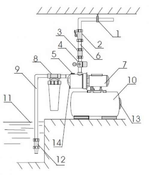 Насосная станция не включается при падении давления. Ремонт насосной станции своими руками