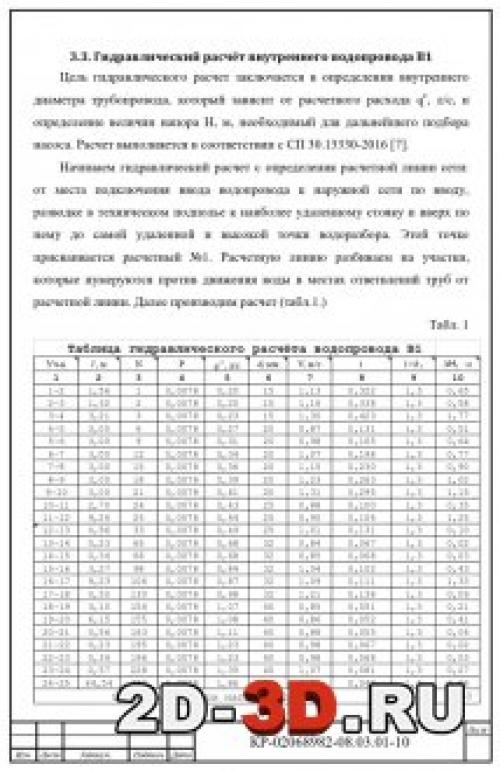 Система водоснабжения многоквартирного многоэтажного дома. Особенности водоснабжения высотных зданий 09 Система водоснабжения многоквартирного многоэтажного дома. Особенности водоснабжения высотных зданий 09