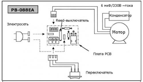 Насос для повышения давления воды для стиральной машины. Выход из положения
