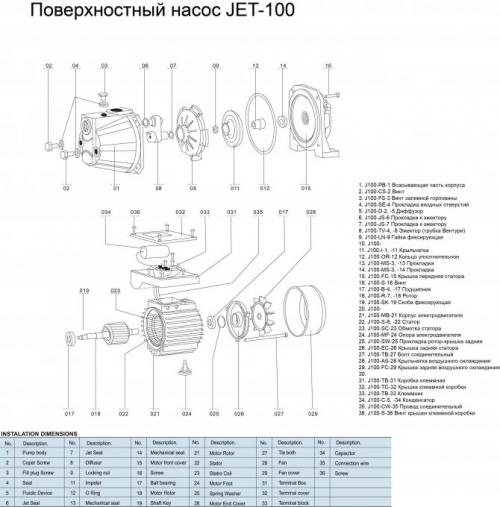Как правильно установить поверхностный насос. Зачем он нужен?