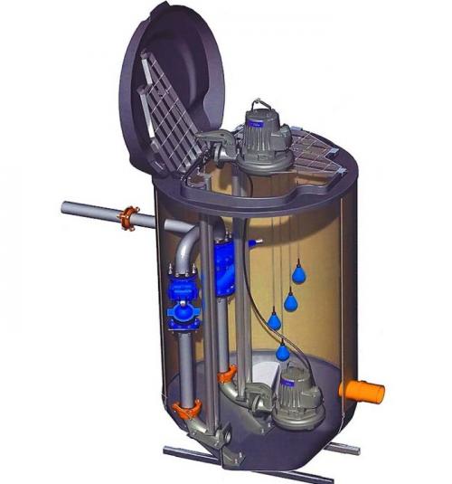Что такое КНС в строительстве. Виды КНС, типовые проекты и принцип работы