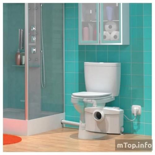 Канализационные насосные станции производители. Канализационные насосы — 7 лучших производителей