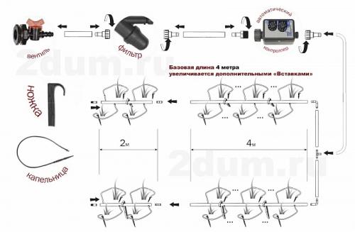 Автоматическая система полива для огорода. Капельный полив