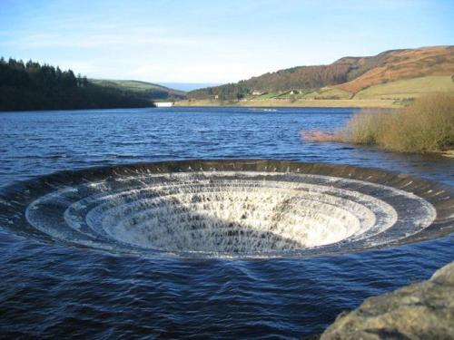 Искусственные Источники водоснабжения. Водохранилища