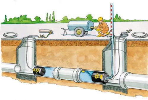 Вода из скважины идет рывками