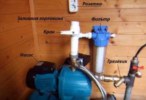 Насос качает воду с перебоями. Устройство и особенности эксплуатации