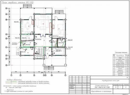 Канализация в частном доме схема. Как сделать схему канализации в доме своими руками