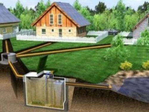 Разводка канализации по дому. Разводка канализации в частном доме: схема и устройство 07 Разводка канализации по дому. Разводка канализации в частном доме: схема и устройство 07