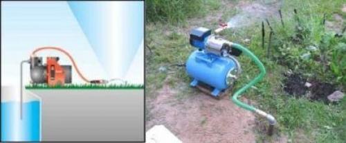 Технология монтажа поверхностного насоса. Зачем он нужен? 01