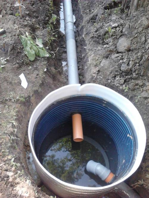 Вывод канализационной трубы из дома. Правила обустройства простой и эффективной системы