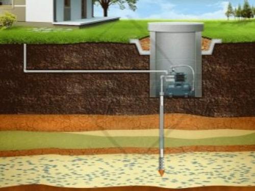 Как установить насос в скважину своими руками.. Монтаж насоса в скважину: пошагово с фото 19