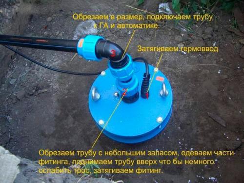 Как установить насос в скважину своими руками.. Монтаж насоса в скважину: пошагово с фото