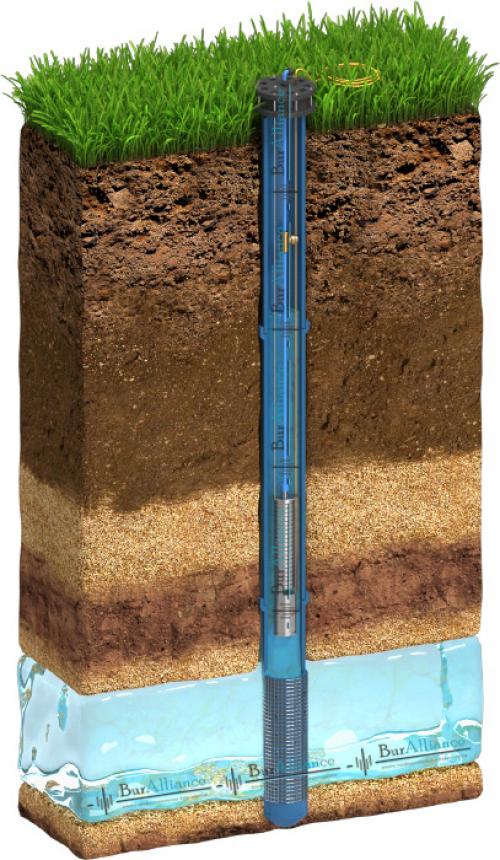 Подключаем поверхностный насос для забора воды из скважины. Особенности монтажа для других систем водоснабжения 03