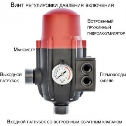 Поверхностный насос для колодца. Какой лучше погружной или поверхностный? 05