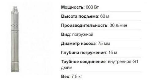 Скважина насос. Параметры подбора
