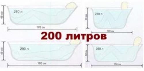 Насосная станция для колодца своими руками. Схема подключения насосной станции к колодцу на даче своими руками с фильтрами: Пошаговая инструкция +Видео
