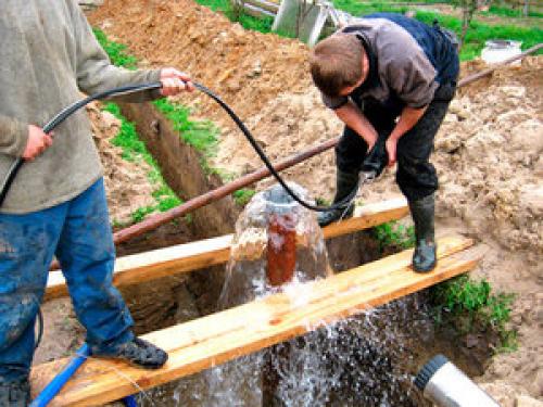 Виды водоснабжения частного дома. Оборудование для системы водоснабжения дома 01 Виды водоснабжения частного дома. Оборудование для системы водоснабжения дома 01