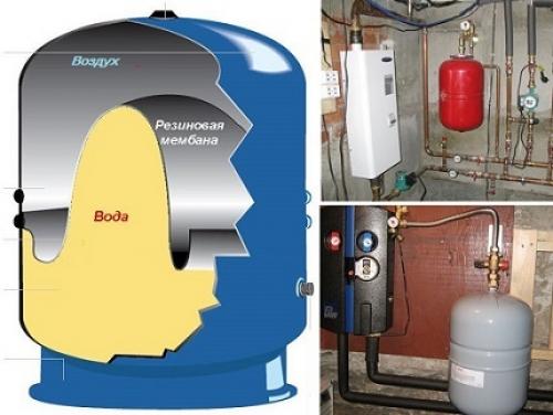 Автономная станция водоснабжения. Определение места для станции водоснабжения 07