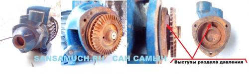 Эжектор для насосной станции вихрь. Поверхностные насосы.