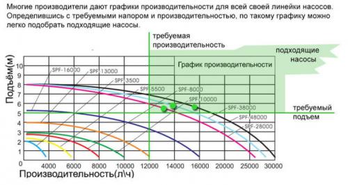 Бесшумные насосные станции водоснабжения. Как выбрать тихую насосную станцию для частного дома 09 Бесшумные насосные станции водоснабжения. Как выбрать тихую насосную станцию для частного дома 09
