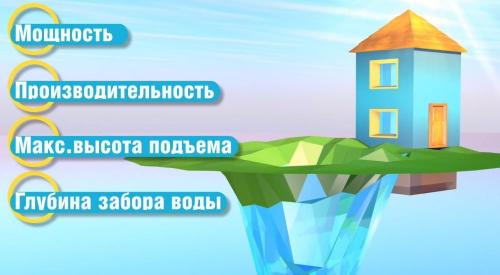 Насосная станция для водопровода. Устройство типовой насосной станции