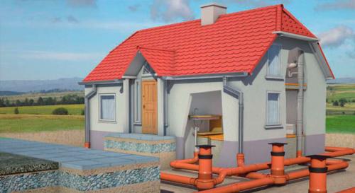 Центральная канализация в частном доме. Подключение частного дома к центральной канализации