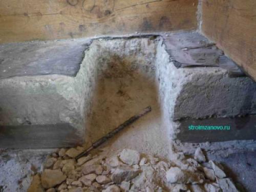 Отверстие в фундаменте своими руками. Как сделать отверстие в фундаменте