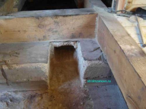 Отверстие в фундаменте своими руками. Как сделать отверстие в фундаменте