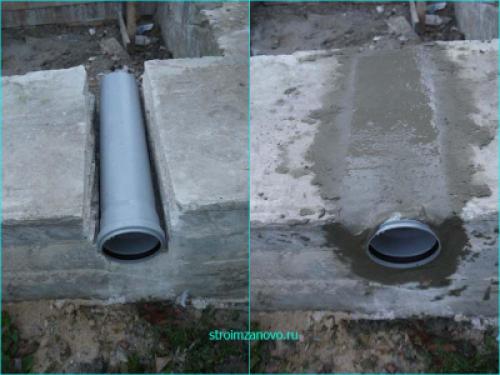 Отверстие в фундаменте своими руками. Как сделать отверстие в фундаменте