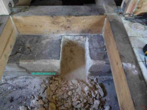 Отверстие в фундаменте своими руками. Как сделать отверстие в фундаменте