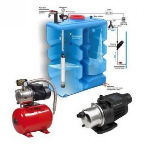 Что лучше погружной насос или насосная станция. Агрегаты скважинного типа 02 Что лучше погружной насос или насосная станция. Агрегаты скважинного типа 02